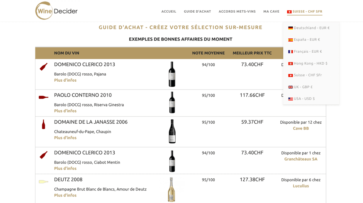 Language Localization