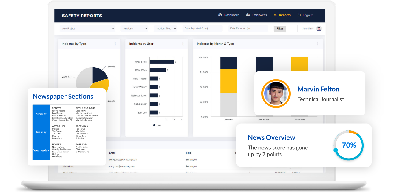 Media dashboard with floating interfaces